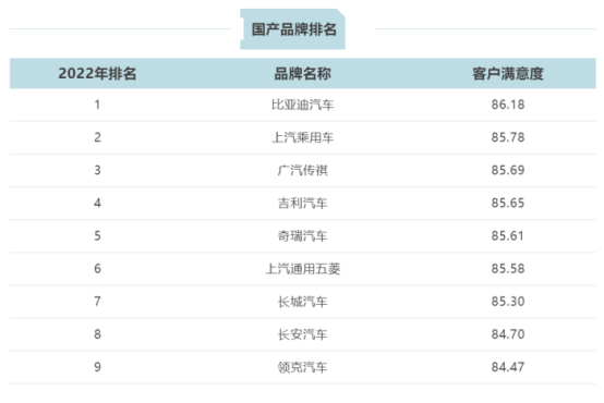 15 2022年卡思調(diào)查新聞發(fā)布會順利召開1297.png