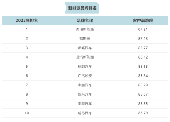 15 2022年卡思調(diào)查新聞發(fā)布會順利召開1324.png